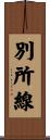 別所線 Scroll