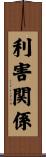 利害関係 Scroll