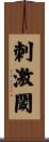 刺激閾 Scroll
