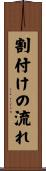 割付けの流れ Scroll