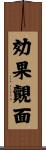 効果覿面 Scroll