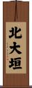 北大垣 Scroll
