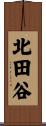 北田谷 Scroll