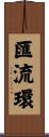 匯流環 Scroll