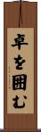 卓を囲む Scroll