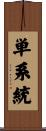 単系統 Scroll