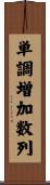 単調増加数列 Scroll