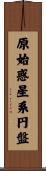 原始惑星系円盤 Scroll