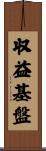 収益基盤 Scroll
