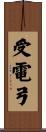 受電弓 Scroll