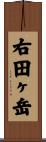 右田ヶ岳 Scroll