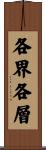 各界各層 Scroll