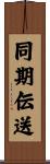 同期伝送 Scroll