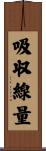 吸収線量 Scroll