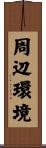 周辺環境 Scroll