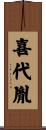 喜代胤 Scroll
