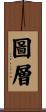 圖層 Scroll