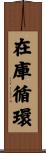 在庫循環 Scroll