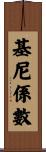 基尼係數 Scroll