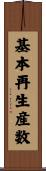 基本再生産数 Scroll