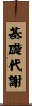 基礎代謝 Scroll