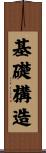 基礎構造 Scroll