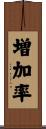 増加率 Scroll