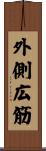 外側広筋 Scroll