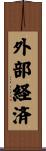外部経済 Scroll