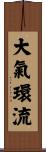 大氣環流 Scroll