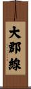 大郡線 Scroll