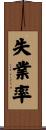失業率 Scroll