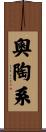 奧陶系 Scroll