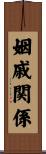 姻戚関係 Scroll
