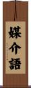 媒介語 Scroll
