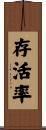 存活率 Scroll