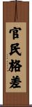 官民格差 Scroll