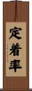 定着率 Scroll