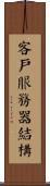 客戶服務器結構 Scroll