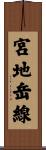 宮地岳線 Scroll