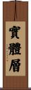 實體層 Scroll
