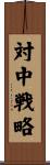 対中戦略 Scroll