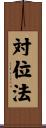 対位法 Scroll