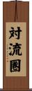 対流圏 Scroll