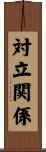 対立関係 Scroll