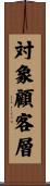 対象顧客層 Scroll