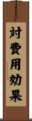 対費用効果 Scroll
