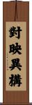 對映異構 Scroll