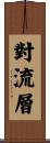 對流層 Scroll