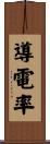 導電率 Scroll